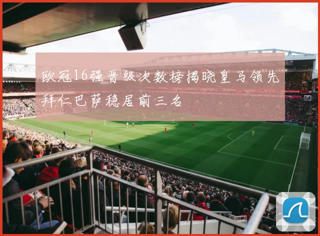 欧冠16强晋级次数榜揭晓皇马领先拜仁巴萨稳居前三名