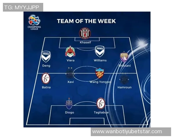 亚冠精英联赛第二轮最佳阵容揭晓何塞卢特奥米林科维奇闪耀全场